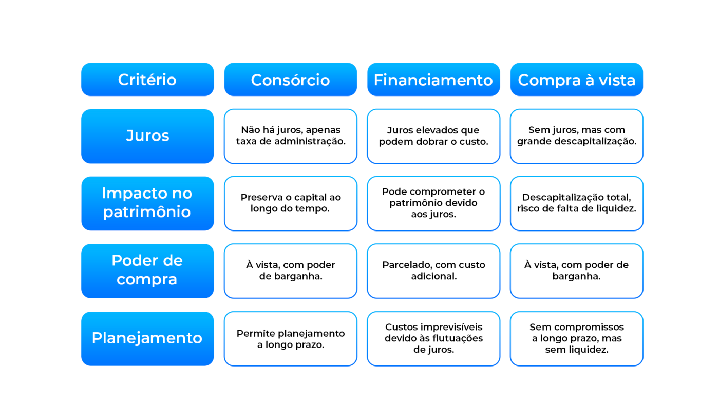 Tabela 1